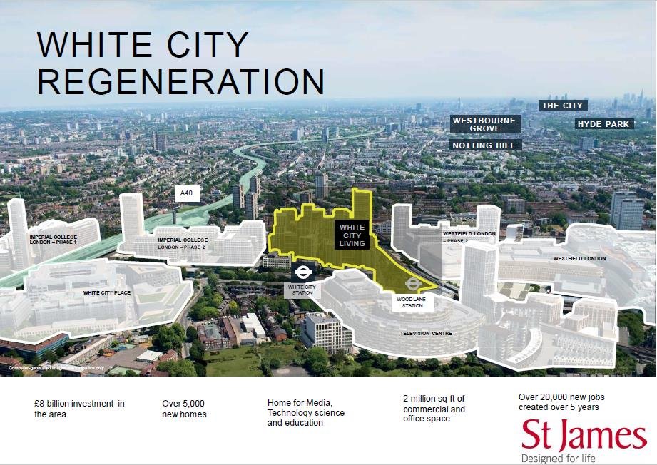 White City Living 景观花园